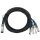 Kompatibles Lenovo 4Z57A14193 BlueLAN passives 200GBASE-CR4 QSFP56 auf 4x50GBASE-CR SFP56 Direct Attach Breakout Kabel, 1 Meter, AWG30