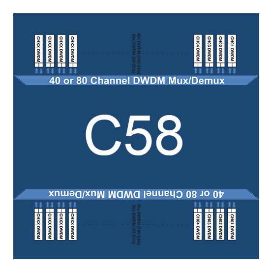 C58 - 1531.12nm